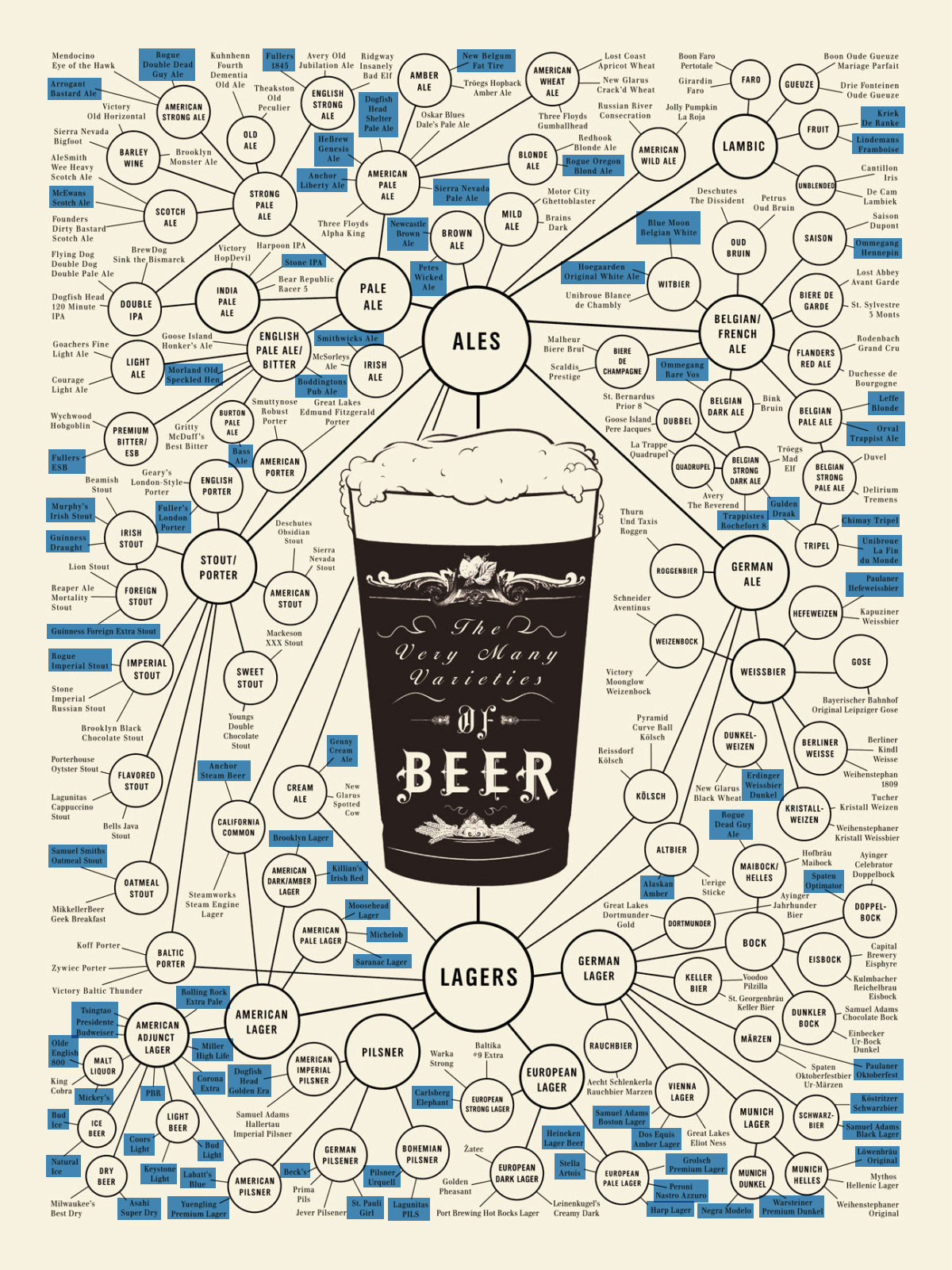 variety-of-beer.jpg